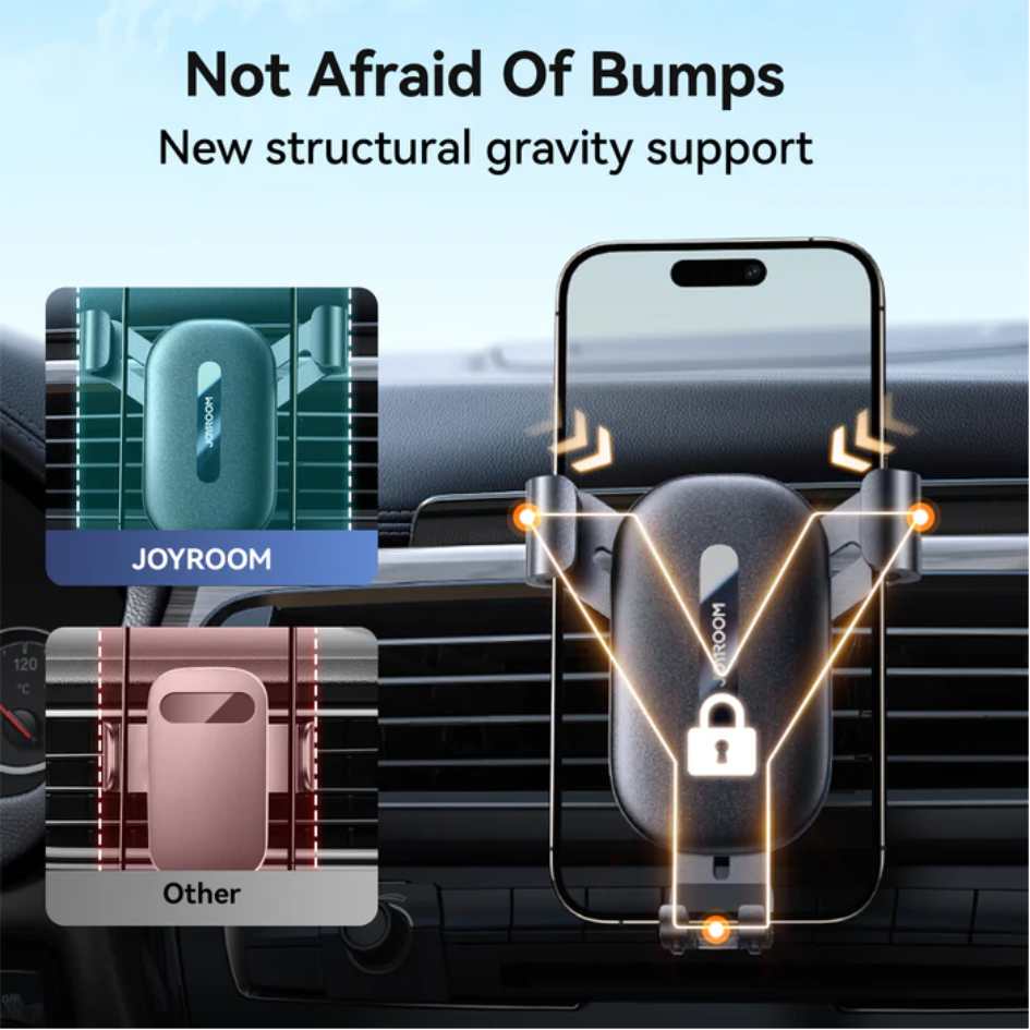 JOYROOM Car Phone Mount (Air Vent) JR-ZS392