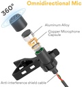 Maono Lavalier Microphone AU-200