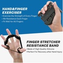 Adjustable Hand Grip Boxset HG2