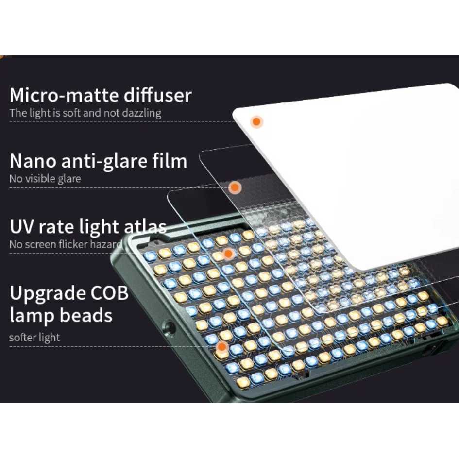 RGB Multifunction Photography Light D02