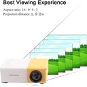 Portable LED Projector LP2