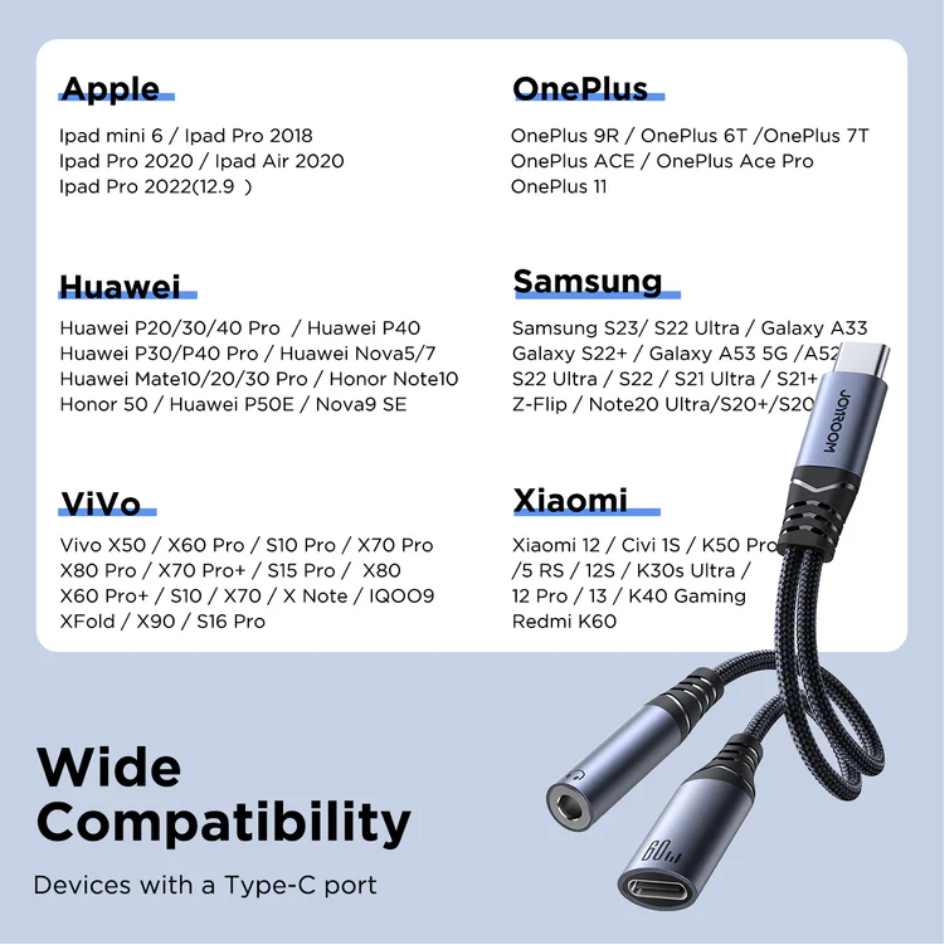JOYROOM 60W 2 in 1 Audio Adapter USB-C To 3.5mm+C SY-C02