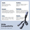 JOYROOM 60W 2 in 1 Audio Adapter USB-C To 3.5mm+C SY-C02