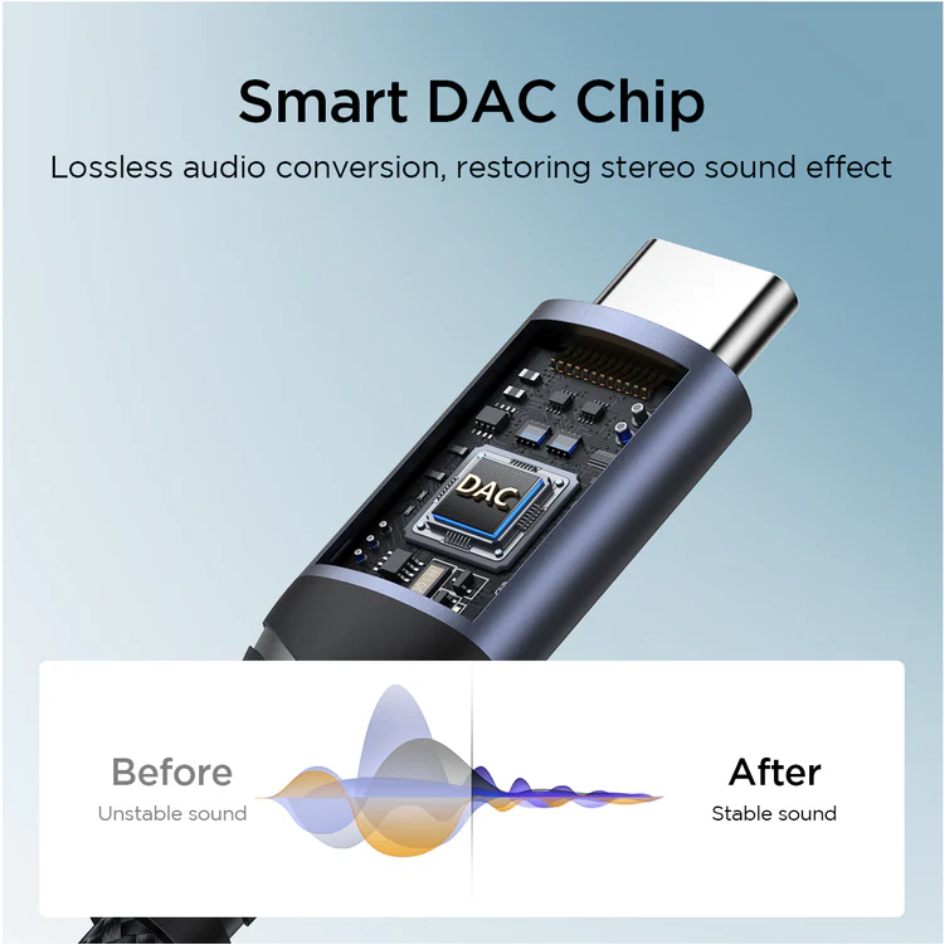 JOYROOM Audio Adapter USB-C To 3.5mm SY-C01