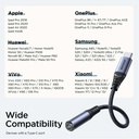 JOYROOM Audio Adapter USB-C To 3.5mm SY-C01