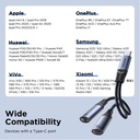 JOYROOM 2 in 1 Audio Adapter USB-C to Dual USB-C SY-C03