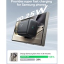 JOYROOM 25W PD Fast Charger With USB-C to USB-C JR-TCF23