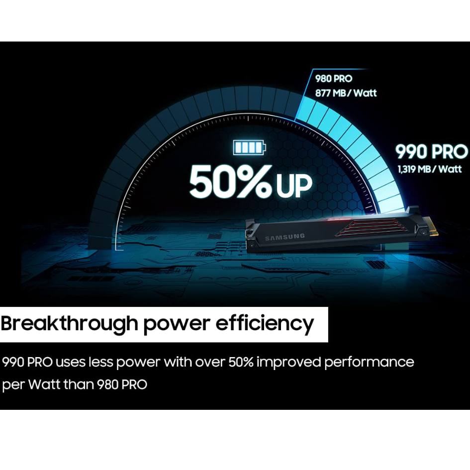 Samsung 990 PRO with Heatsink PCIe 4.0 NVME M.2 SSD 1TB