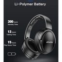 AWEI Wireless Stereo Headphone A780BL
