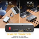 Maono PS22 Audio Interface for Recording, Music Production, Guitar