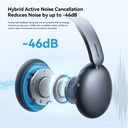 JOYROOM Hybrid ANC Wireless Headphone JR-JH1