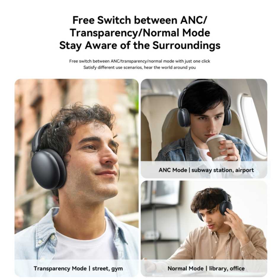 JOYROOM Hybrid ANC Wireless Headphone JR-JH1