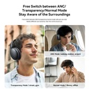 JOYROOM Hybrid ANC Wireless Headphone JR-JH1