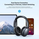 JOYROOM Hybrid ANC Wireless Headphone JR-JH1