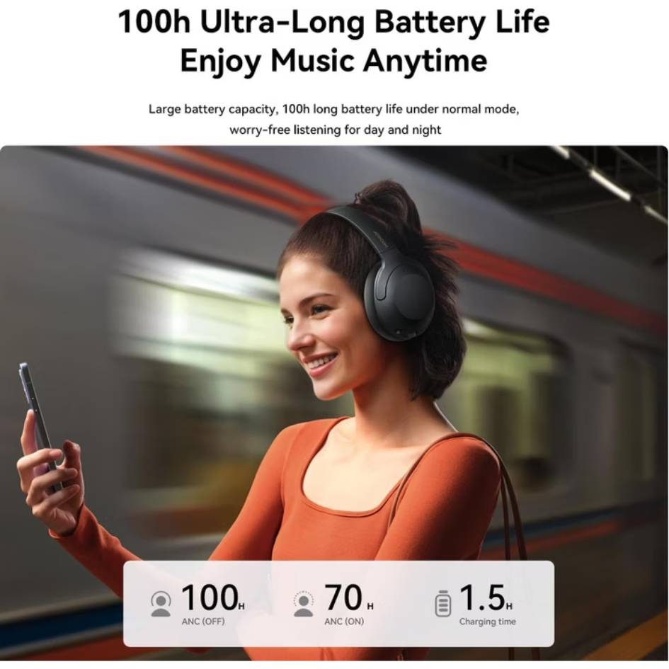 JOYROOM ANC Wireless Headphones JR-JH2