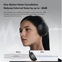 JOYROOM ANC Wireless Headphones JR-JH2