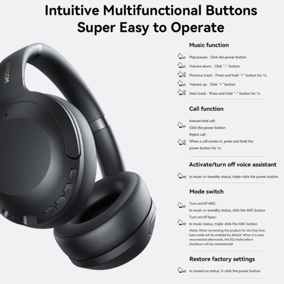 JOYROOM ANC Wireless Headphones JR-JH2