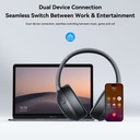JOYROOM ANC Wireless Headphones JR-JH2