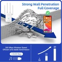 PIX-LINK Wi-Fi Repeater/ Router/ AP LV-WR32Q