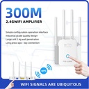 PIX-LINK Wi-Fi Repeater/ Router/ AP LV-WR32Q