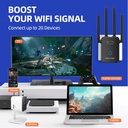 PIX-LINK Wi-Fi Repeater/ Router/ AP LV-WR32Q