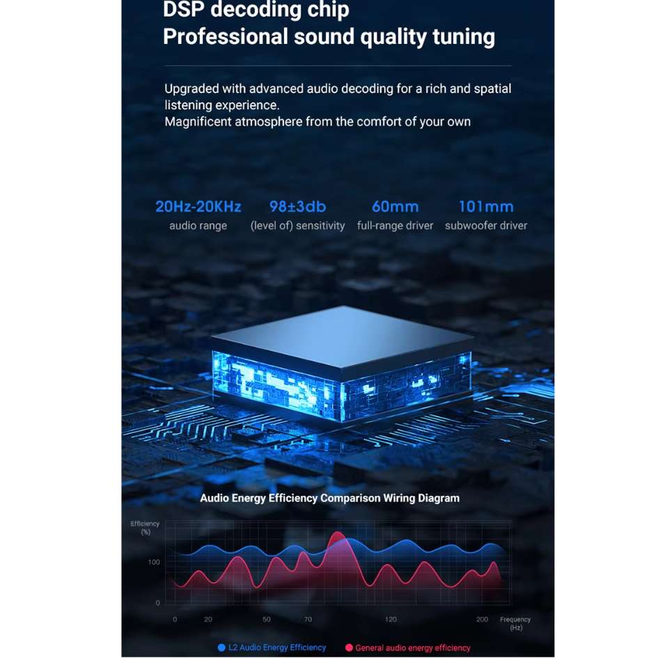 Onikuma RGB Gaming Speaker L2
