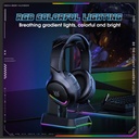 Onikuma Wired Gaming Headphone X31