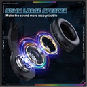 Onikuma Wired Gaming Headphone X31