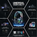Onikuma RGB Wired Gaming Headphone X26