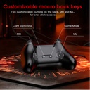 Onikuma Nintendo Switch Wireless Controller C1