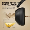 OneOdio Wireless Adaptive Hybrid ANC Headphone A5