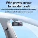 Yesido 1080P Car Dash Cam KM21