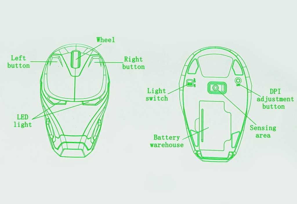 IRON MAN WIRELESS MOUSE