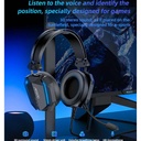 Yesido Gaming Headset EK03