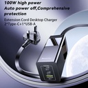 Yesido 100W GaN Desktop Charger YC77