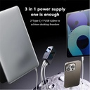 Yesido 100W GaN Desktop Charger YC77