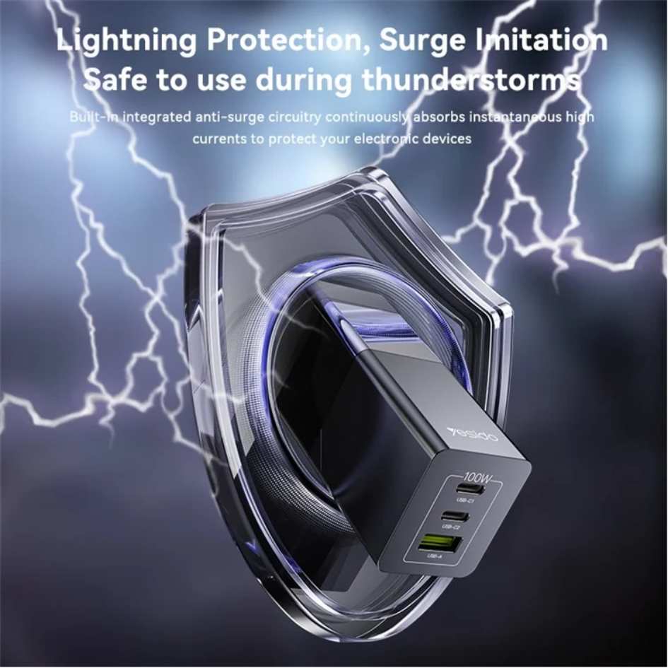 Yesido 100W GaN Desktop Charger YC77