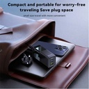Yesido 100W GaN Desktop Charger YC77