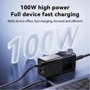 Yesido 100W GaN Desktop Charger YC77