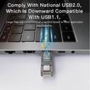 Yesido USB 2.0 and Type-C 2in1 TF Card Reader GS21