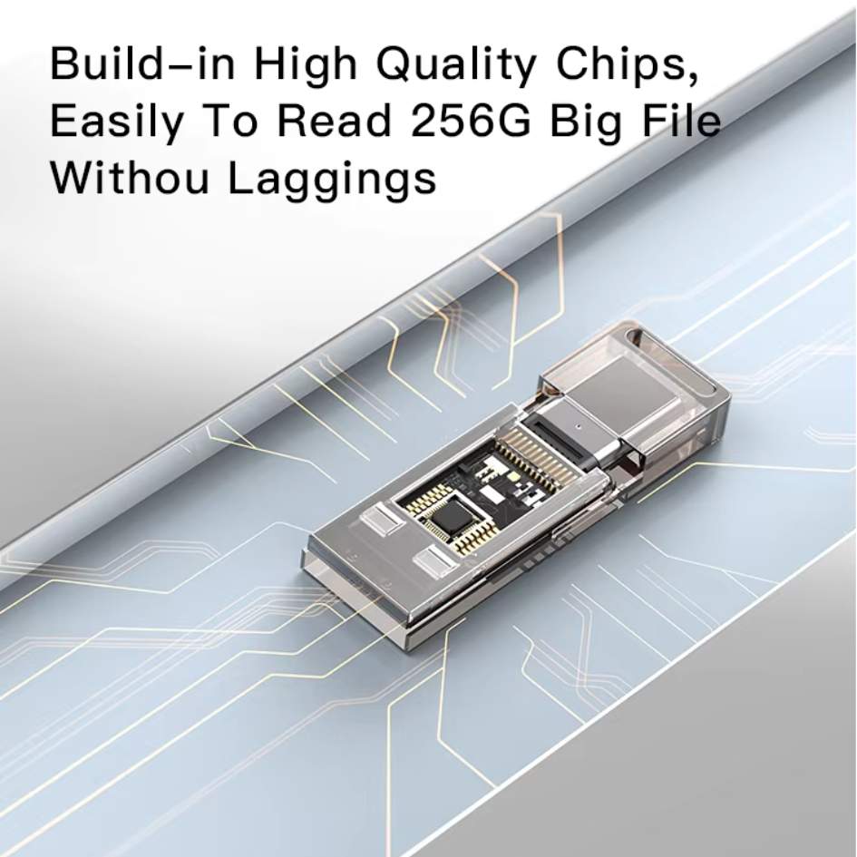 Yesido USB 2.0 and Type-C 2in1 TF Card Reader GS21