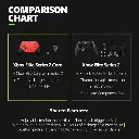 Xbox Elite Series 2 Core Edition Red Wireless Controller-6.webp