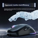 Onikuma Wireless Dual-Mode Gaming Mouse CW917