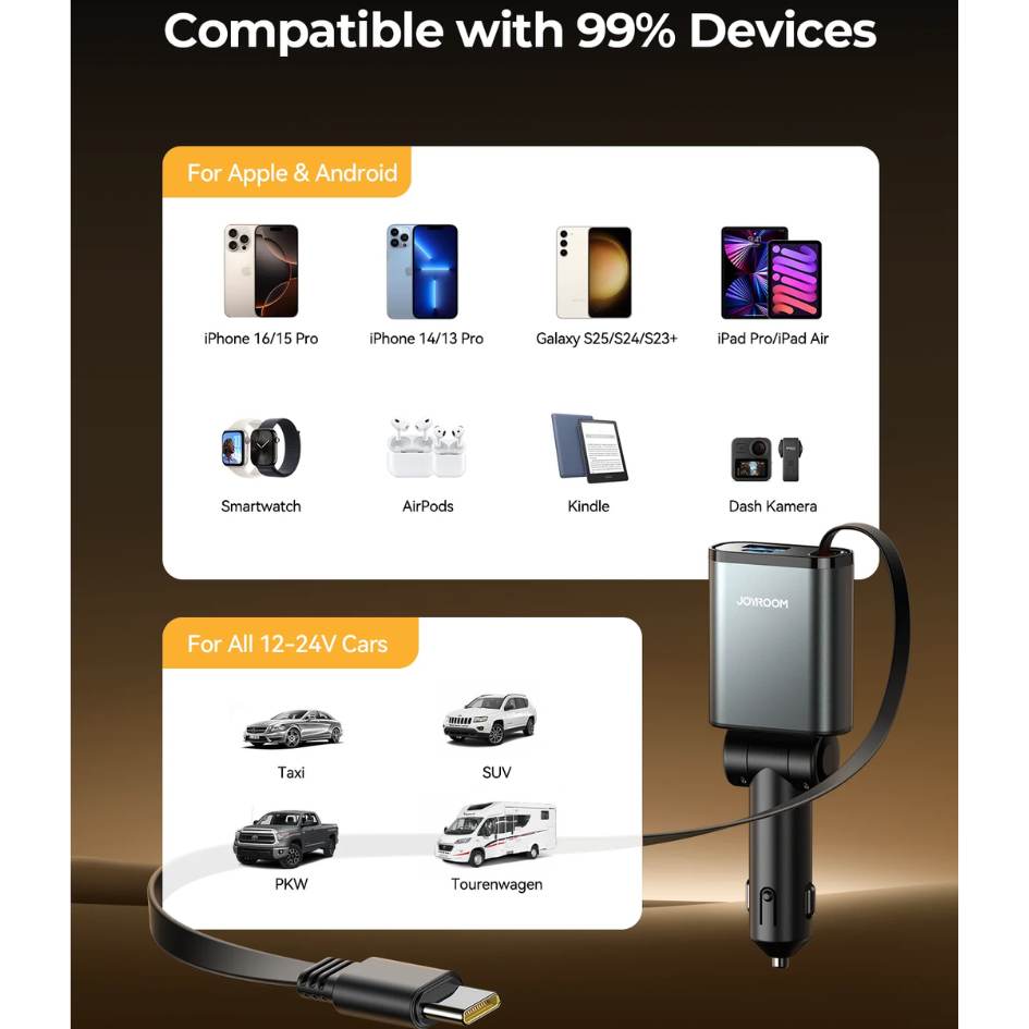 JOYROOM 30W 3 in 1 Retractable Car Charger JR-CCL07