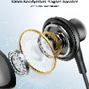 JOYROOM Wired Type-C Series Half In-Ear Earphones JR-EC07-2.webp