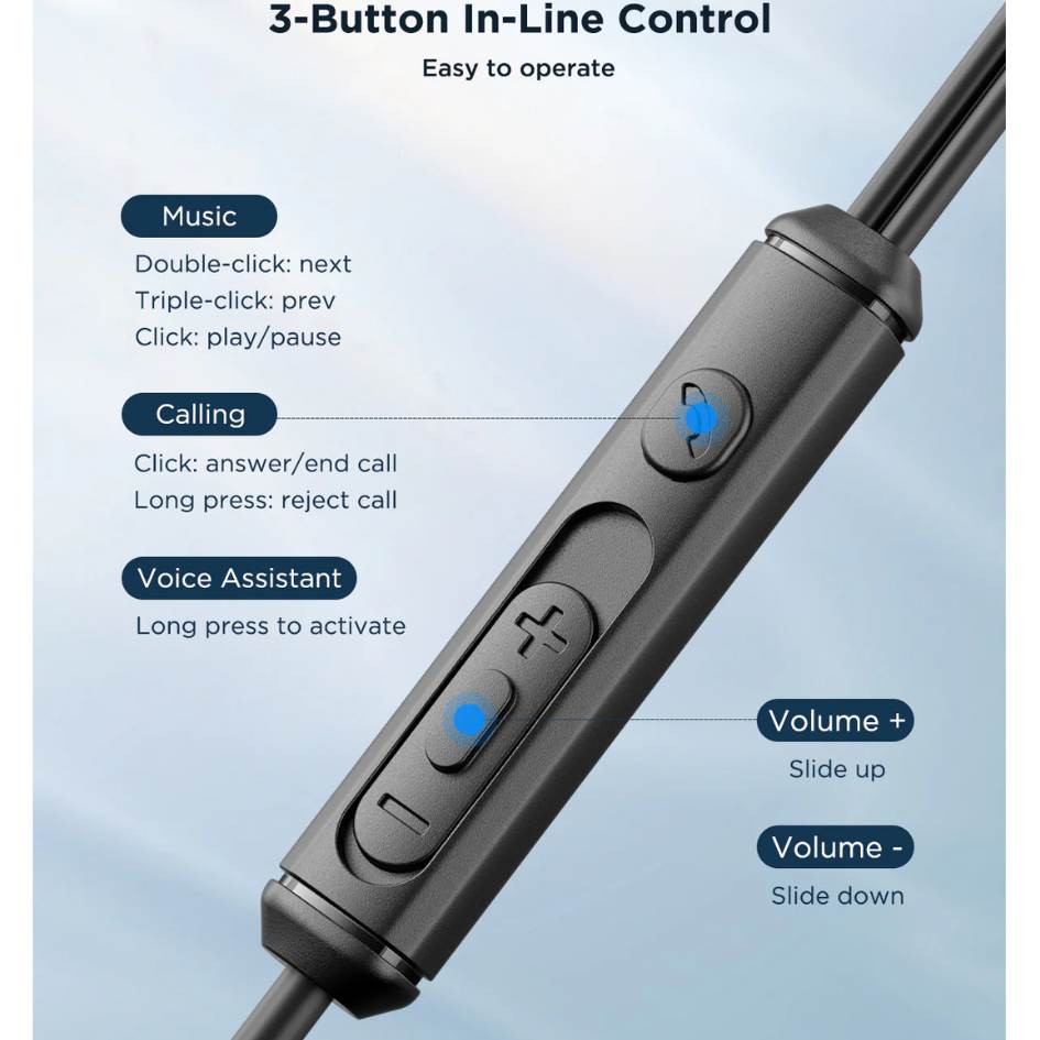JOYROOM Wired Type-C Series Half In-Ear Earphones JR-EC07