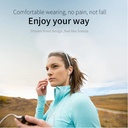 JOYROOM 3.5mm Wired Earphone JR-EP1