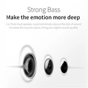 JOYROOM 3.5mm Wired Earphone JR-EP1