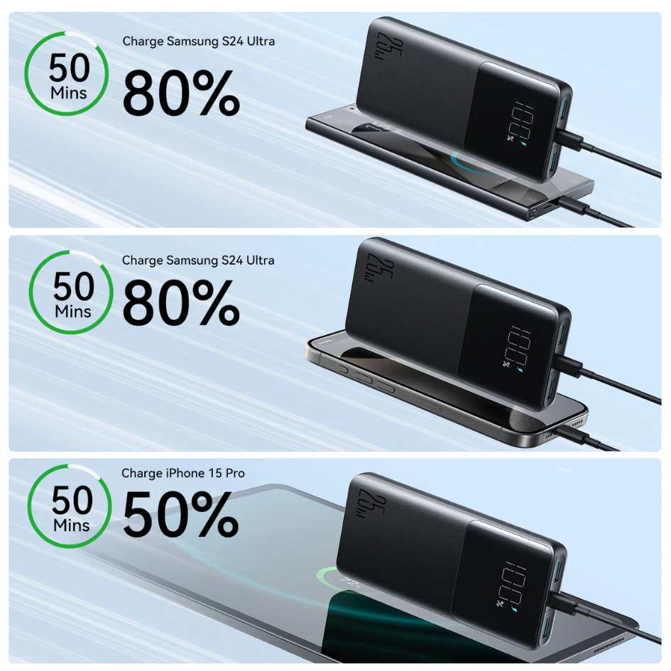 JOYROOM 10000mAh 25W Fast Charging Power Bank JR-PBF20