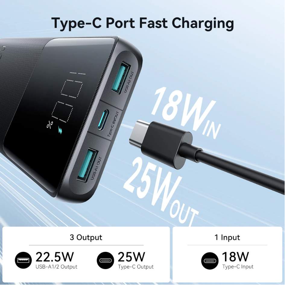 JOYROOM 10000mAh 25W Fast Charging Power Bank JR-PBF20